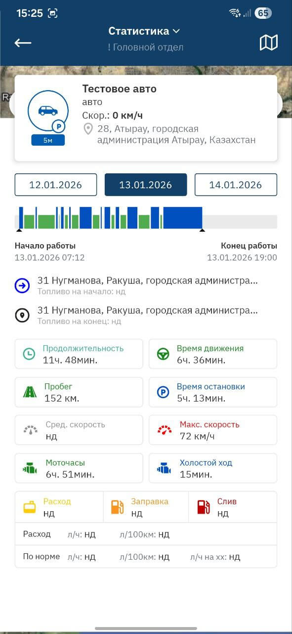 Статистика